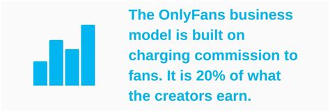 OnlyFans vs Fanvue: Diferencias clave que los creadores deben。